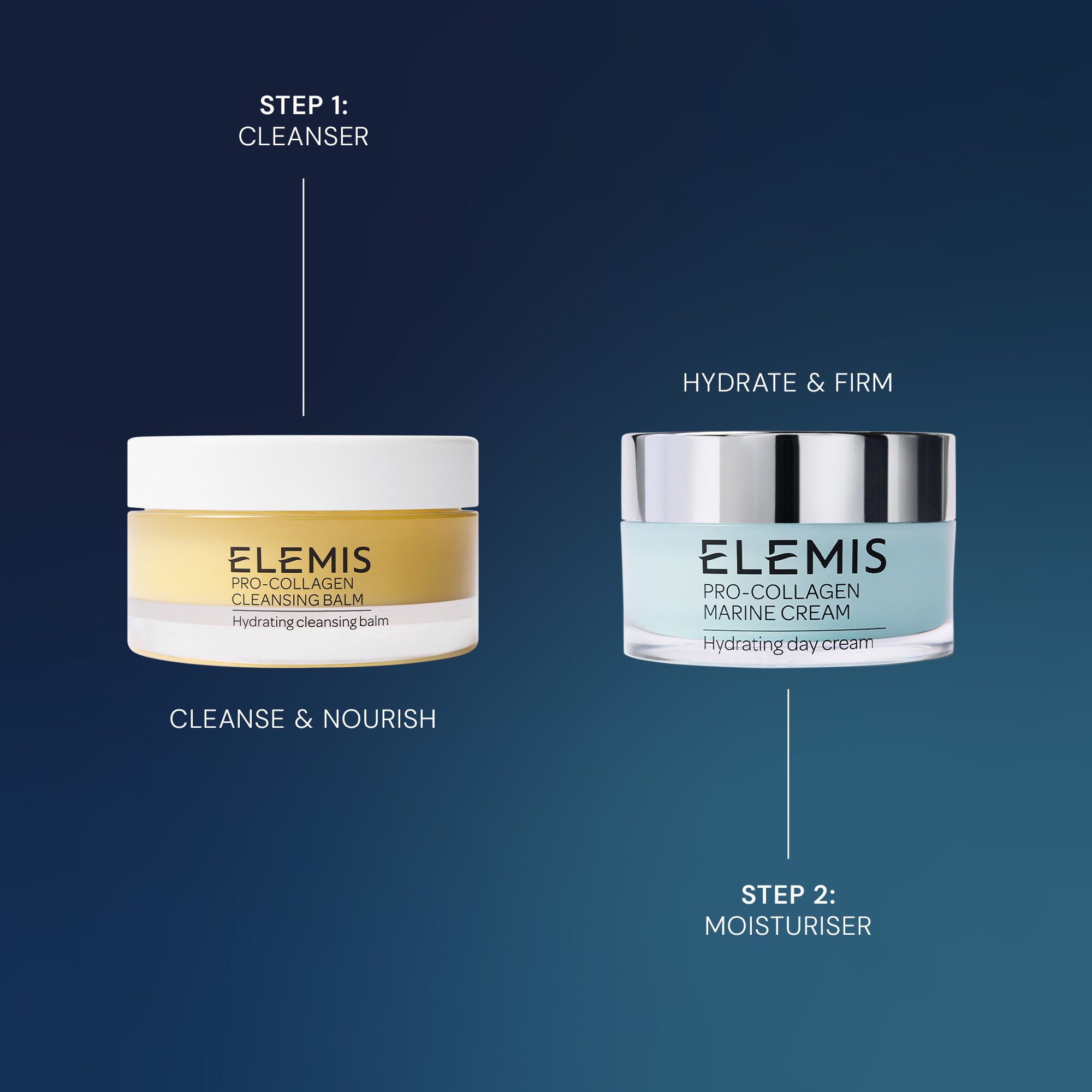 Північні зірки Про-Колаген ELEMIS Pro-Collagen North Stars Kit